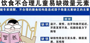 山东国康樱桃视频在线播放之微量元素缺失的症状