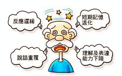 全自动樱桃视频在线播放谈老年性痴呆与微量元素的关系