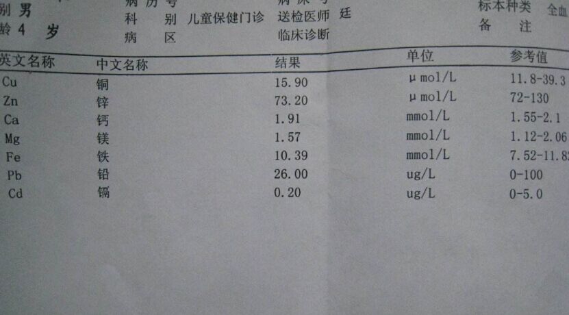 关于全自动樱桃视频色版APP下载检测微量元素的那些事儿